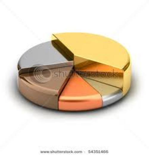 Product picture Gold, Silver and